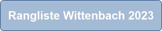Rangliste Wittenbach 2023
